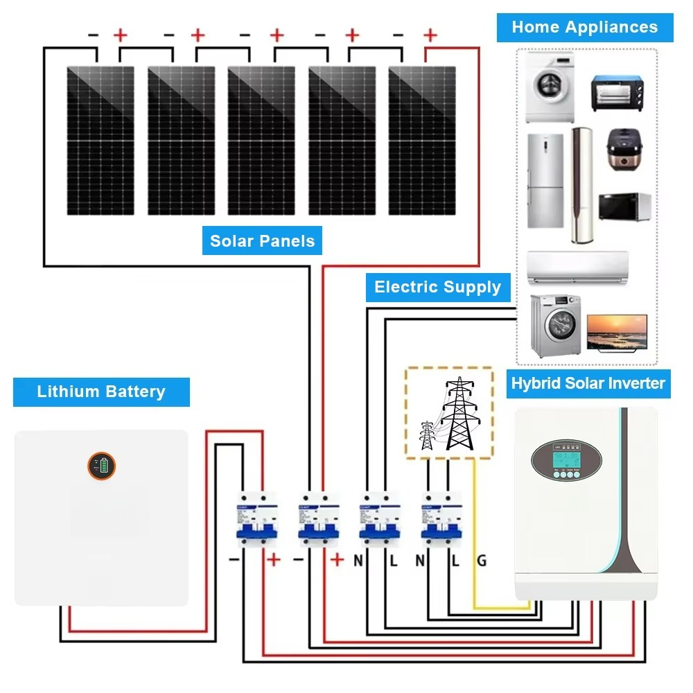 Single Phase 3KW 5KW 10kw off  - Off Grid Solar Kit 评论和价格