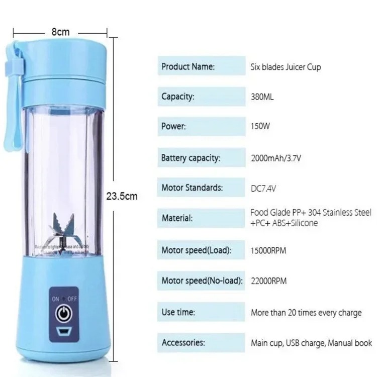 Mini 380ML Portable Blender fo - Renewable Energy Game 评论和价格