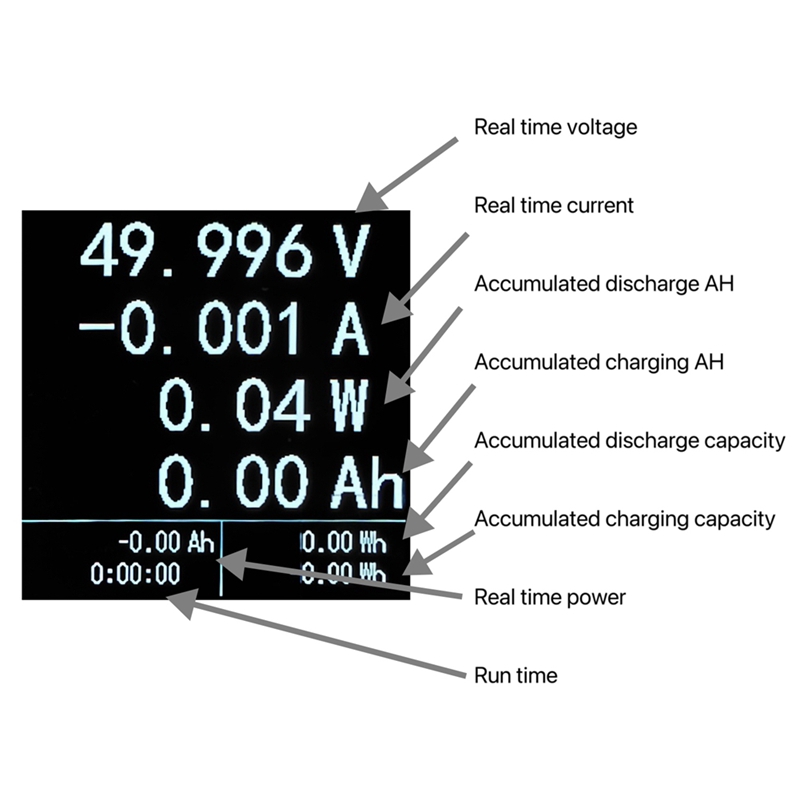 XT60 8-150V Power Meter DC Vol - Battery Monitor Coulometer 评论和价格