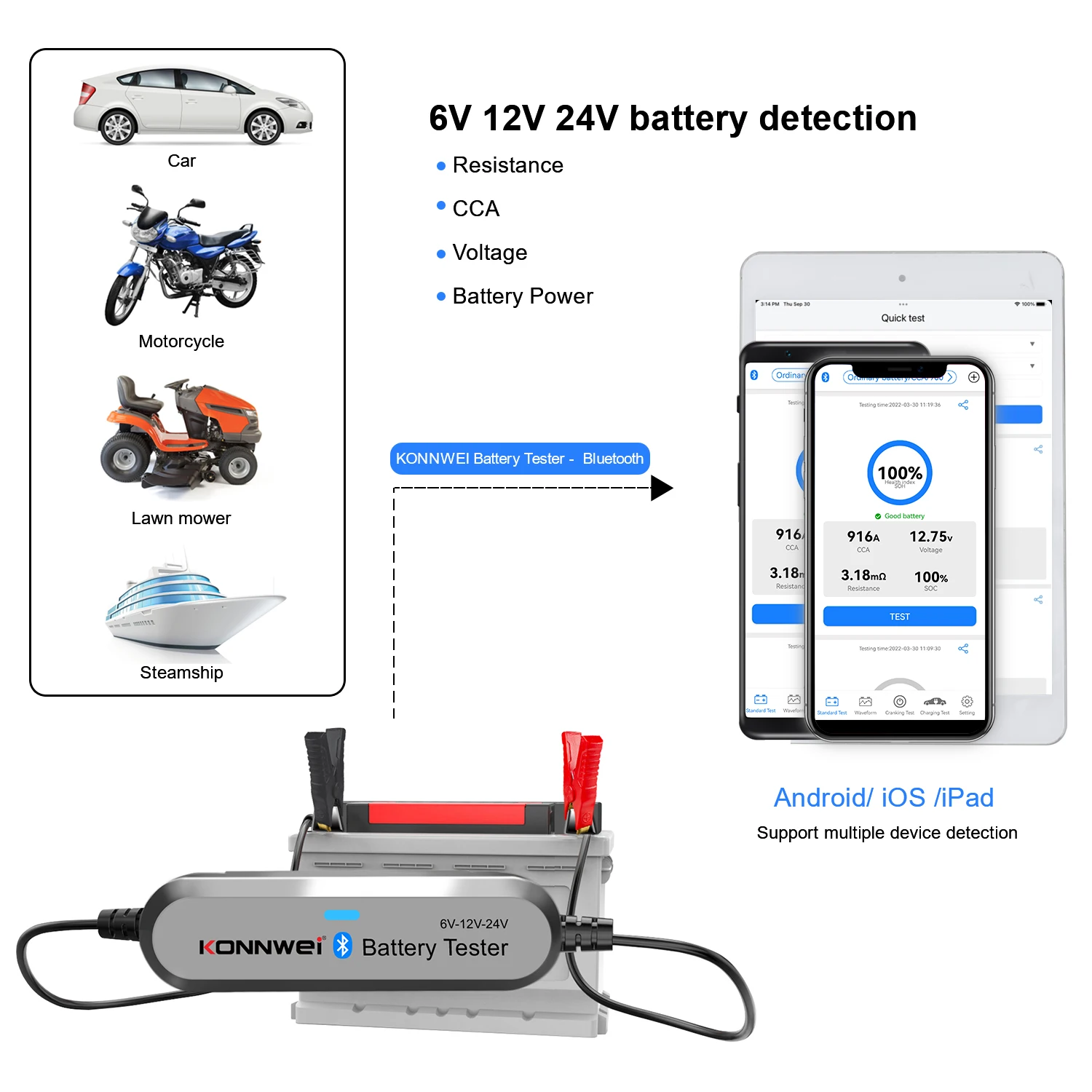 2026 KONNWEI BK200 Bluetooth 5 - Battery Monitor Coulometer 评论和价格