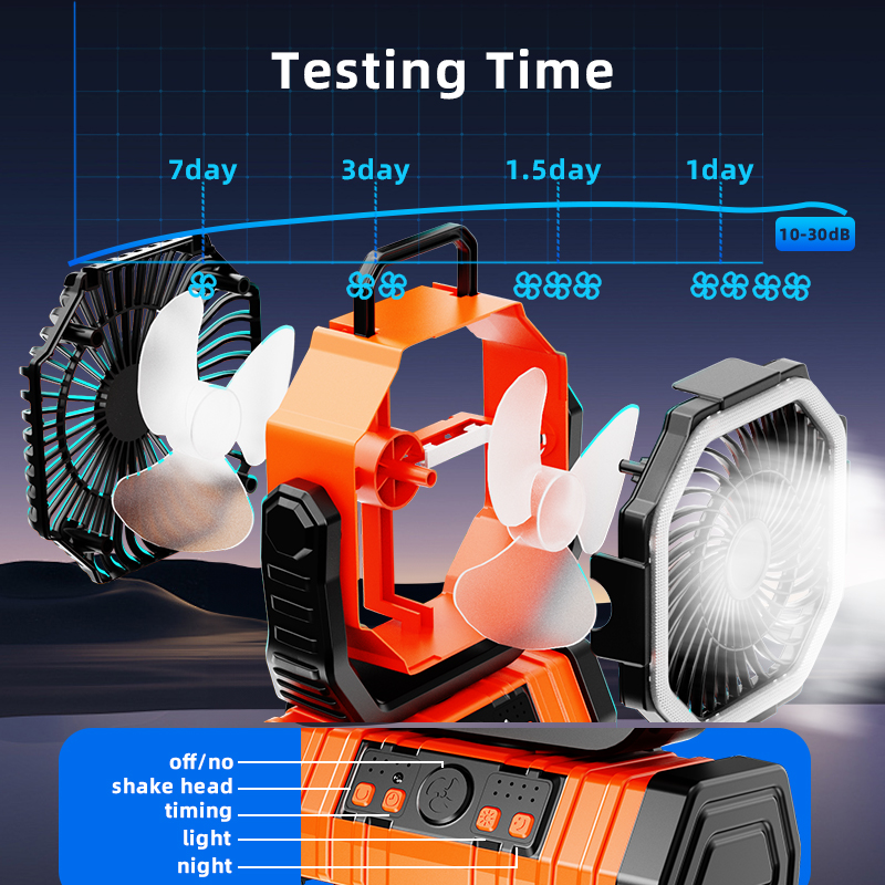 20000mAh Battery Operated Fan, - Renewable Energy Game 评论和价格