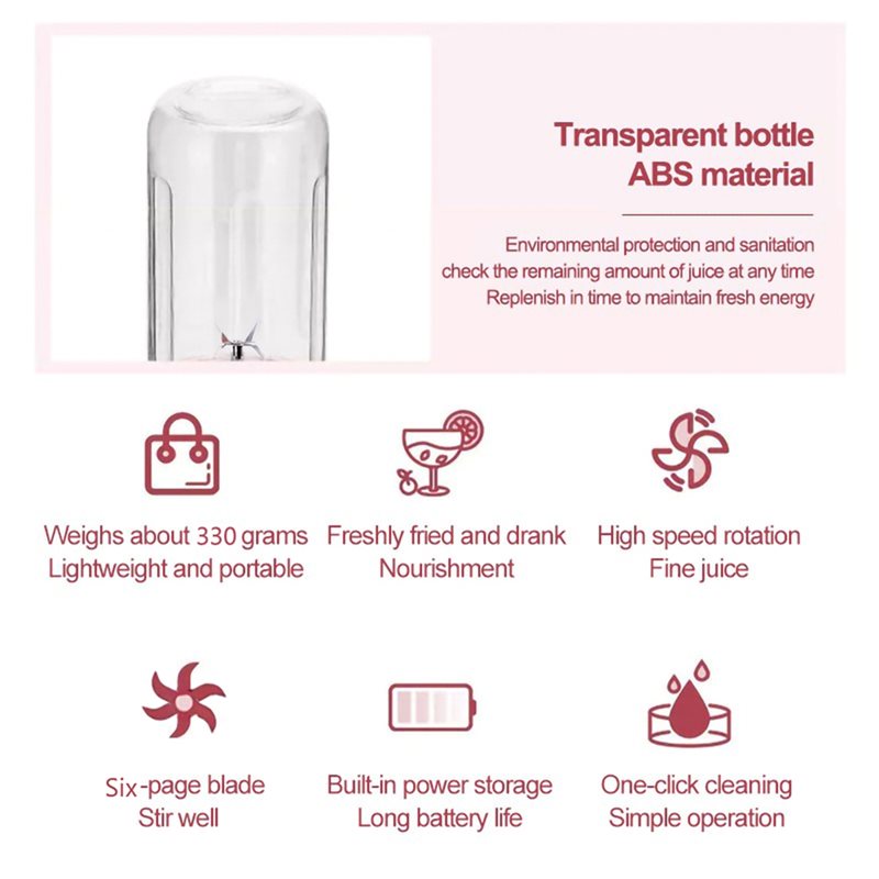 ABBP-Usb Rechargeable Portable - Renewable Energy Game 评论和价格