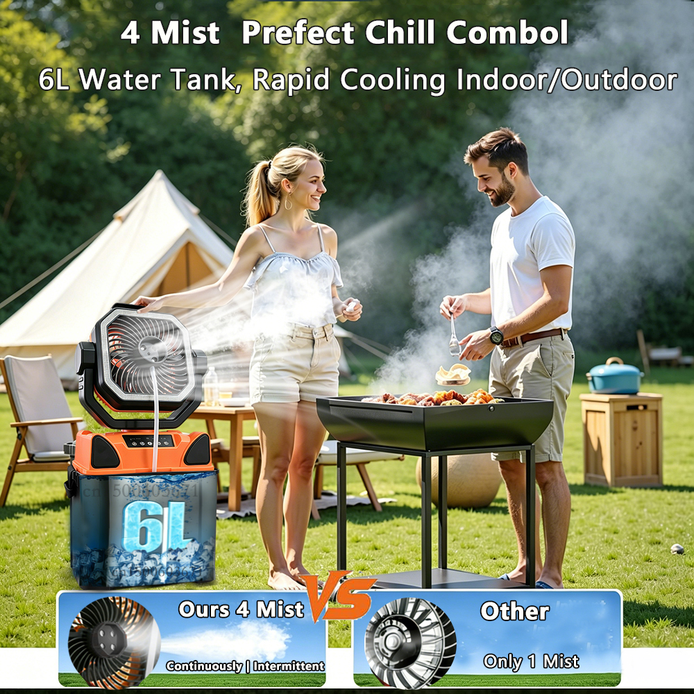 Portable Camping Fan Water Mis - Renewable Energy Game 评论和价格