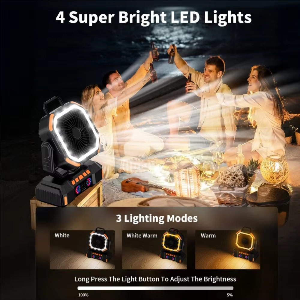 40000mAh Battery Operated Fan  - Renewable Energy Game 评论和价格