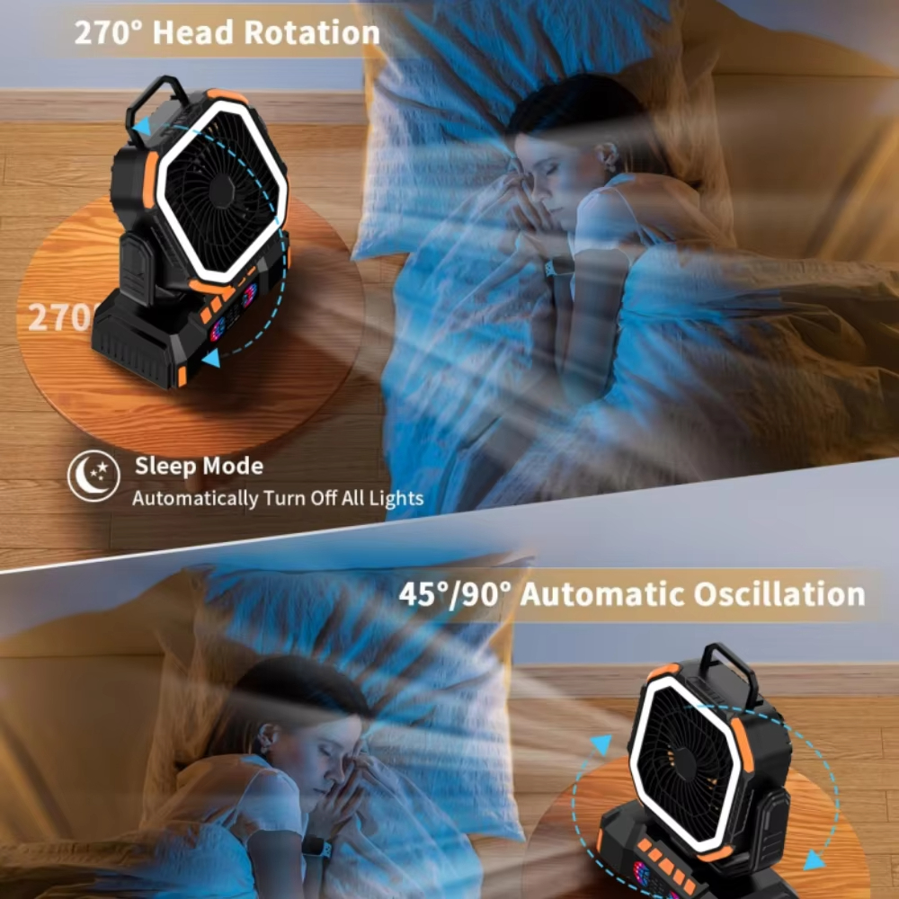 40000mAh Battery Operated Fan  - Renewable Energy Game 评论和价格