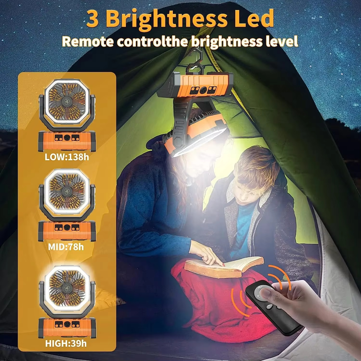 20000mAh Battery Operated Fan  - Renewable Energy Game 评论和价格