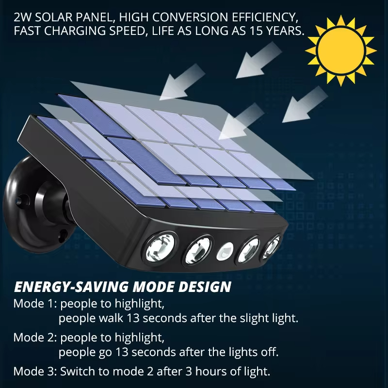 Powerful 4 LED Solar Security  - Waterproof Junction Box Solar 评论和价格