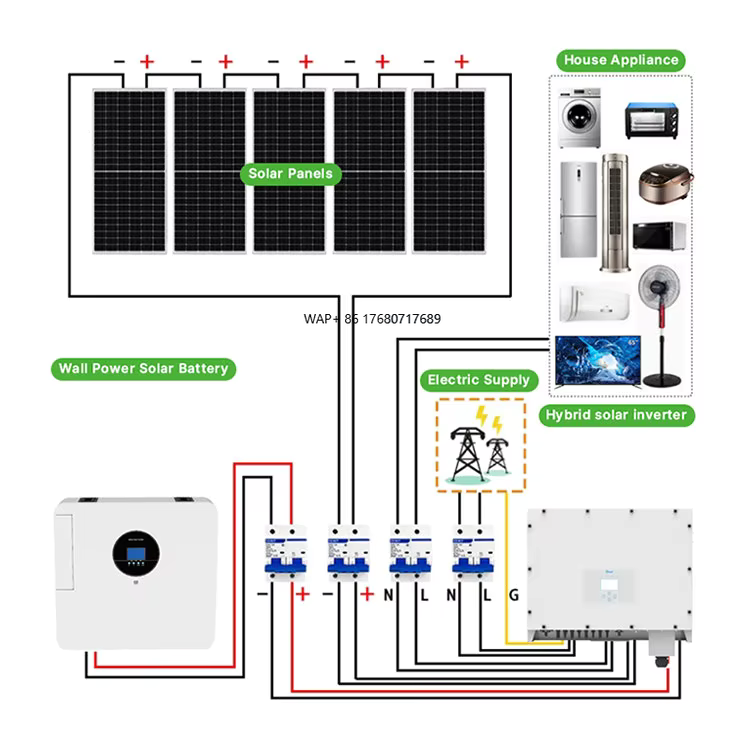 Complete Solar System 5kw 10kw - Off Grid Solar Kit 评论和价格