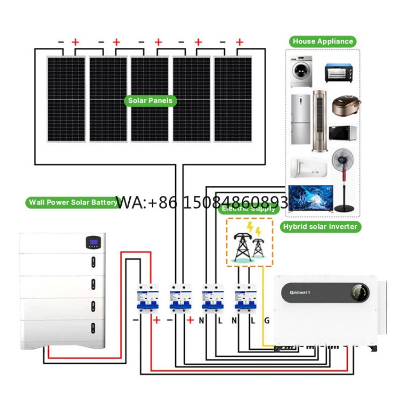 Off Grid Solar System Complete - Off Grid Solar Kit 评论和价格